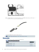 Preview for 50 page of HP EliteBook 845 Maintenance And Service Manual