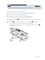 Preview for 51 page of HP EliteBook 845 Maintenance And Service Manual