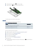 Preview for 84 page of HP EliteBook 845 Maintenance And Service Manual