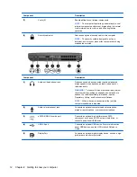 Preview for 20 page of HP EliteBook 8470p Getting Started