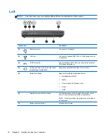 Preview for 22 page of HP EliteBook 8470p Getting Started