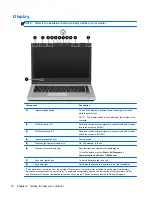 Preview for 24 page of HP EliteBook 8470p Getting Started