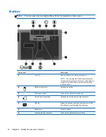 Preview for 26 page of HP EliteBook 8470p Getting Started