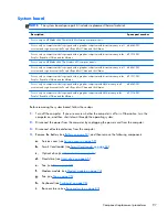 Preview for 105 page of HP EliteBook 8470p Maintenance And Service Manual