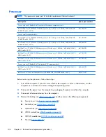 Preview for 112 page of HP EliteBook 8470p Maintenance And Service Manual