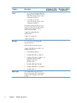 Preview for 12 page of HP EliteBook 8470w Maintenance And Service Manual