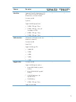 Preview for 13 page of HP EliteBook 8470w Maintenance And Service Manual