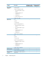 Preview for 14 page of HP EliteBook 8470w Maintenance And Service Manual