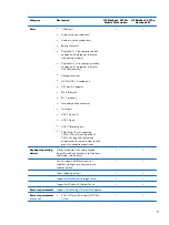 Preview for 17 page of HP EliteBook 8470w Maintenance And Service Manual