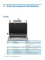 Preview for 24 page of HP EliteBook 8470w Maintenance And Service Manual