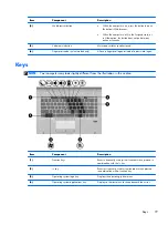 Preview for 27 page of HP EliteBook 8470w Maintenance And Service Manual