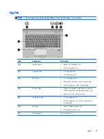 Preview for 29 page of HP EliteBook 8470w Maintenance And Service Manual