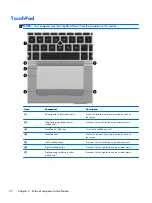 Preview for 30 page of HP EliteBook 8470w Maintenance And Service Manual