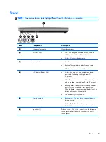 Preview for 31 page of HP EliteBook 8470w Maintenance And Service Manual