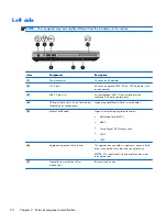 Preview for 32 page of HP EliteBook 8470w Maintenance And Service Manual