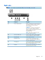 Preview for 33 page of HP EliteBook 8470w Maintenance And Service Manual