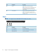 Preview for 34 page of HP EliteBook 8470w Maintenance And Service Manual