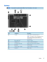 Preview for 35 page of HP EliteBook 8470w Maintenance And Service Manual