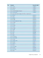 Preview for 41 page of HP EliteBook 8470w Maintenance And Service Manual