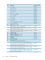 Preview for 44 page of HP EliteBook 8470w Maintenance And Service Manual