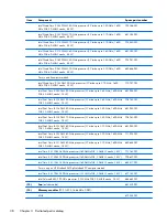 Preview for 46 page of HP EliteBook 8470w Maintenance And Service Manual