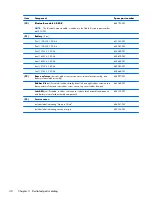 Preview for 48 page of HP EliteBook 8470w Maintenance And Service Manual