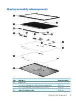 Preview for 49 page of HP EliteBook 8470w Maintenance And Service Manual