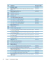 Preview for 50 page of HP EliteBook 8470w Maintenance And Service Manual