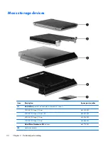 Preview for 52 page of HP EliteBook 8470w Maintenance And Service Manual