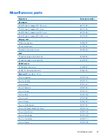 Preview for 55 page of HP EliteBook 8470w Maintenance And Service Manual