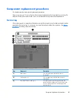 Preview for 77 page of HP EliteBook 8470w Maintenance And Service Manual