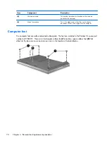 Preview for 78 page of HP EliteBook 8470w Maintenance And Service Manual