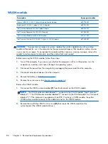 Preview for 94 page of HP EliteBook 8470w Maintenance And Service Manual