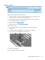 Preview for 97 page of HP EliteBook 8470w Maintenance And Service Manual