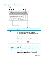 Preview for 25 page of HP EliteBook 850 G5 Notebook PC Maintenance And Service Manual