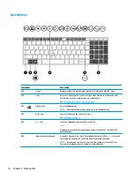 Preview for 26 page of HP EliteBook 850 G5 Notebook PC Maintenance And Service Manual