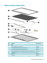 Предварительный просмотр 37 страницы HP EliteBook 850 G5 Notebook PC Maintenance And Service Manual