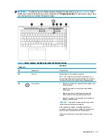 Preview for 23 page of HP EliteBook 850 G7 Maintenance And Service Manual