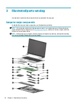 Preview for 28 page of HP EliteBook 850 G7 Maintenance And Service Manual