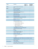 Предварительный просмотр 11 страницы HP EliteBook 8540W Maintenance And Service Manual