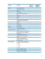 Предварительный просмотр 12 страницы HP EliteBook 8540W Maintenance And Service Manual