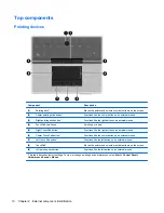 Предварительный просмотр 17 страницы HP EliteBook 8540W Maintenance And Service Manual