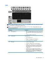 Предварительный просмотр 18 страницы HP EliteBook 8540W Maintenance And Service Manual