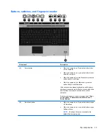 Предварительный просмотр 20 страницы HP EliteBook 8540W Maintenance And Service Manual