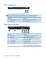 Предварительный просмотр 25 страницы HP EliteBook 8540W Maintenance And Service Manual