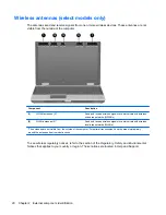 Предварительный просмотр 27 страницы HP EliteBook 8540W Maintenance And Service Manual