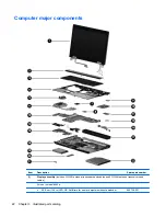 Предварительный просмотр 29 страницы HP EliteBook 8540W Maintenance And Service Manual