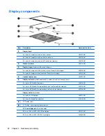 Предварительный просмотр 35 страницы HP EliteBook 8540W Maintenance And Service Manual