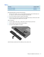 Предварительный просмотр 54 страницы HP EliteBook 8540W Maintenance And Service Manual