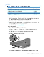 Предварительный просмотр 56 страницы HP EliteBook 8540W Maintenance And Service Manual